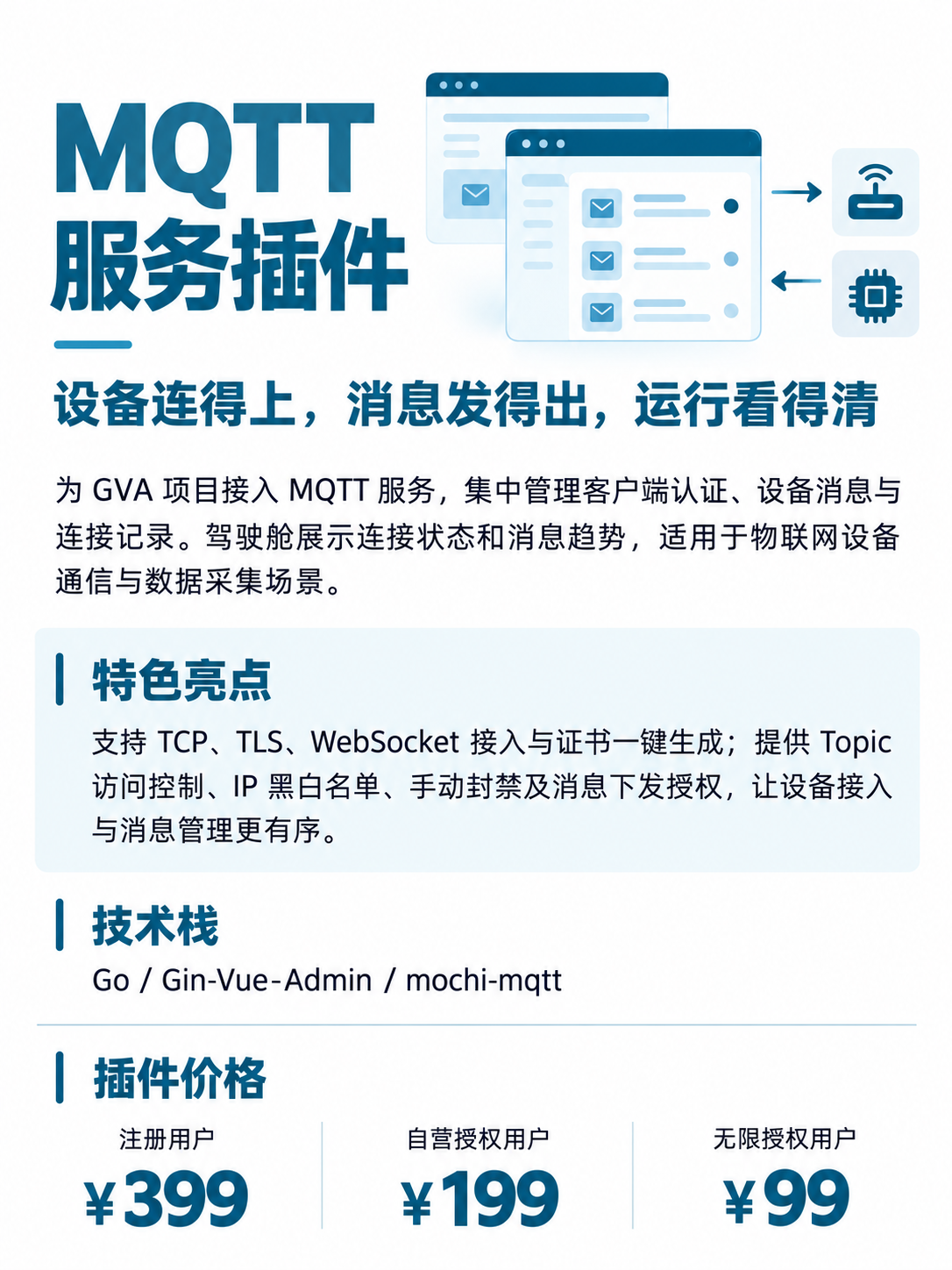 深海蓝 MQTT 服务插件海报